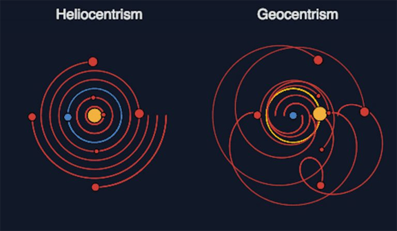リンク付イメージ：天動説・地動説の違い
