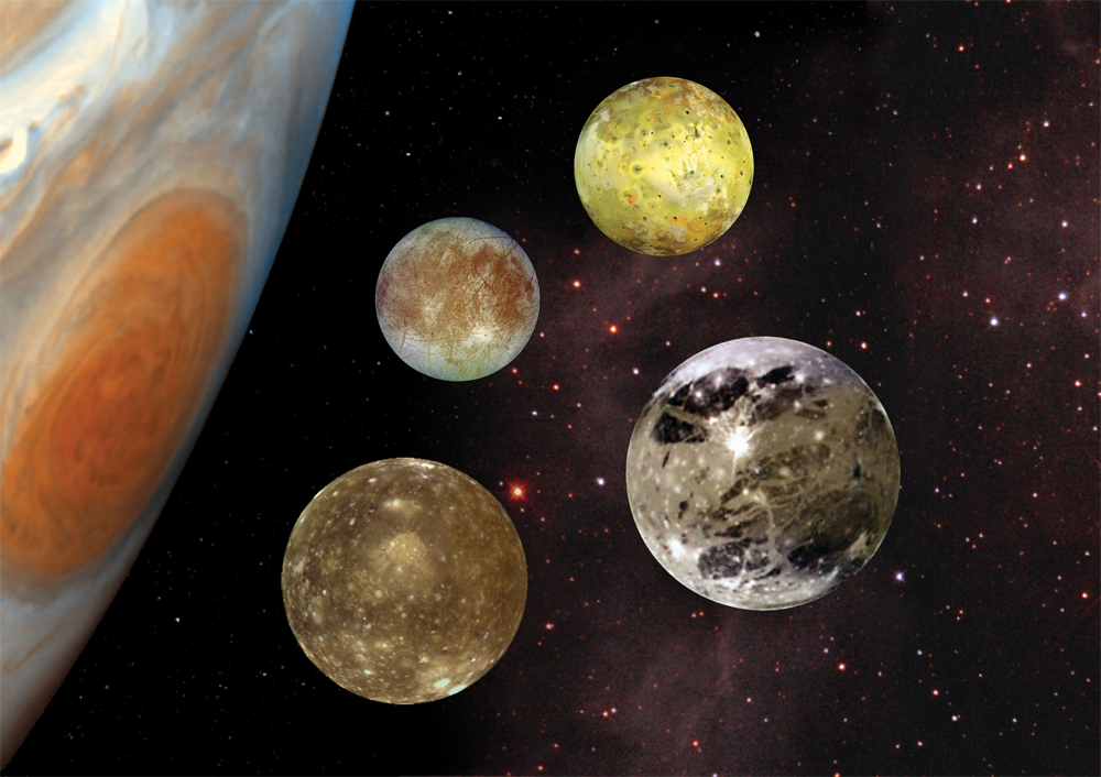 写真：木星と4大衛星　イオ・エウロパ・ガニメデ・カリスト