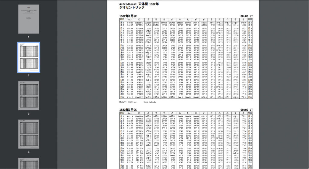 スクリーンショット：Astrodienst天文暦 1582年1月分