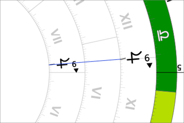 サンプルイメージ：ネイタルチャート（内側）の木星に、トランジットチャート（最も外側）の木星がコンジャンクションしている様子